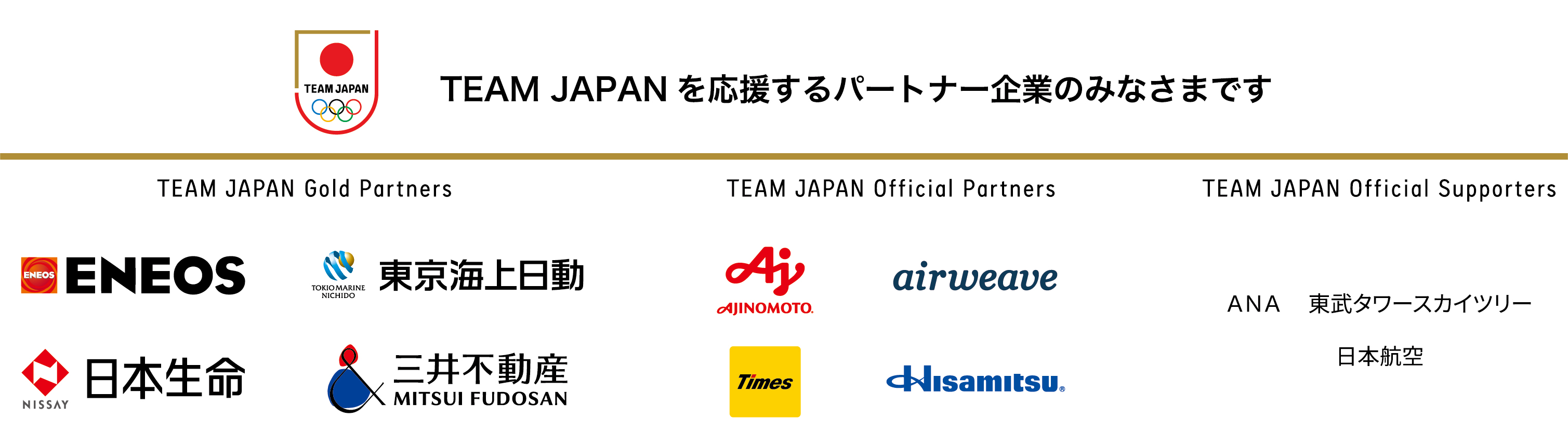 TEAM JAPAN を応援するパートナー企業のみなさまです