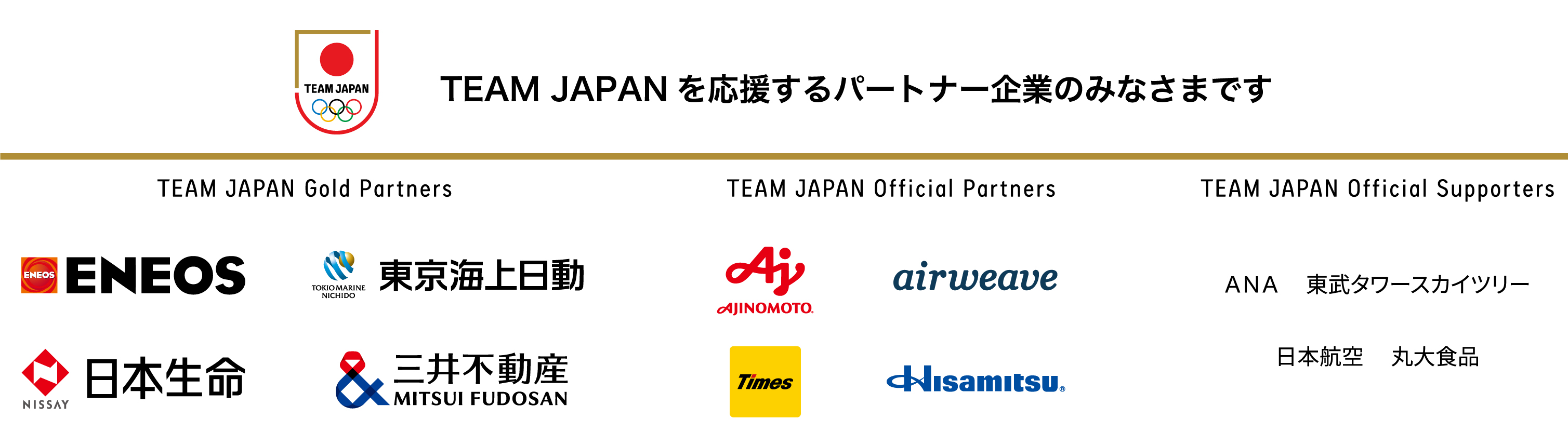 TEAM JAPAN を応援するパートナー企業のみなさまです